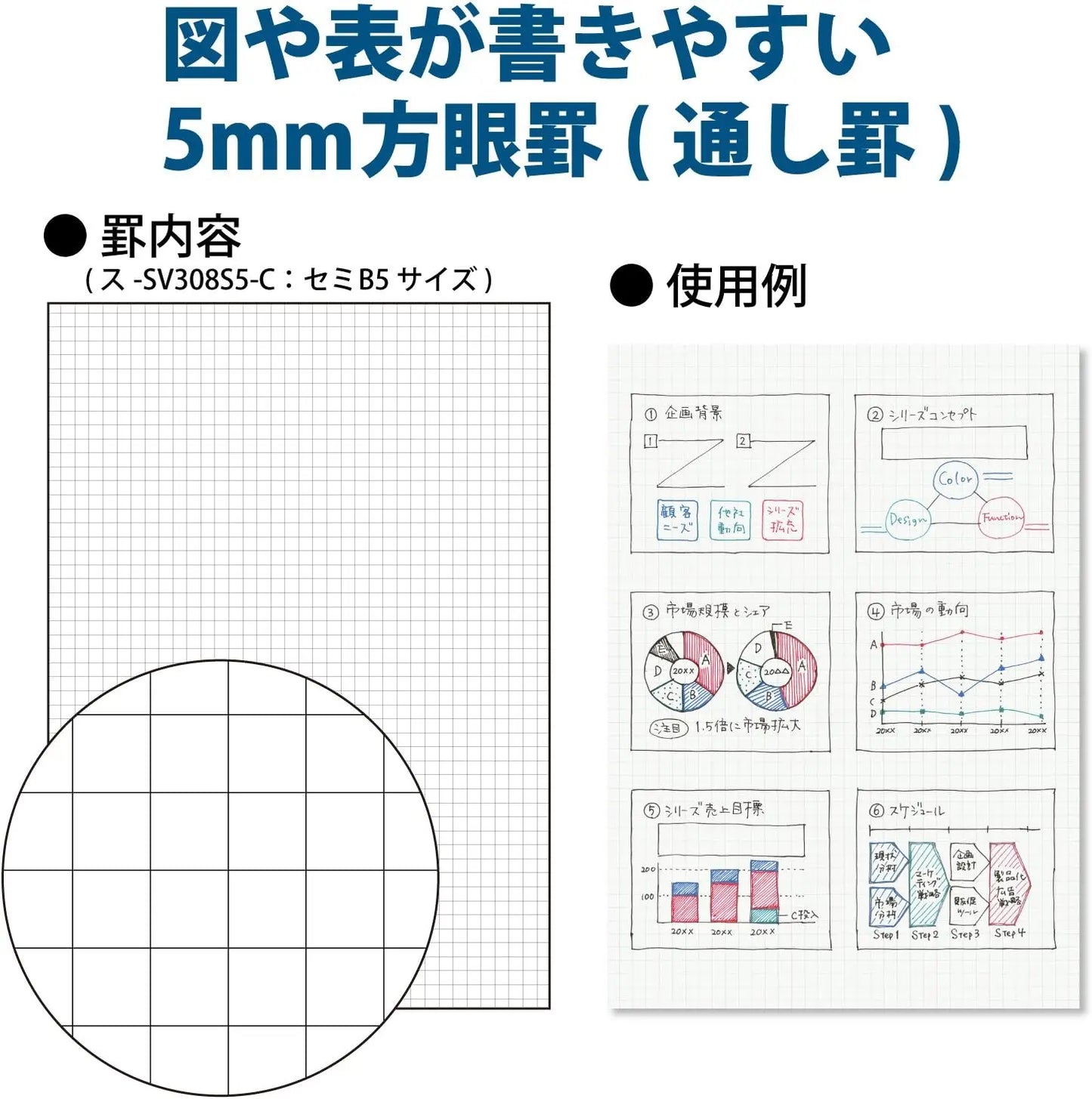 Spiral Graph Notebook, 10x7 B5 Soft Ring, 5mm Grid Ruled, 80 Sheets