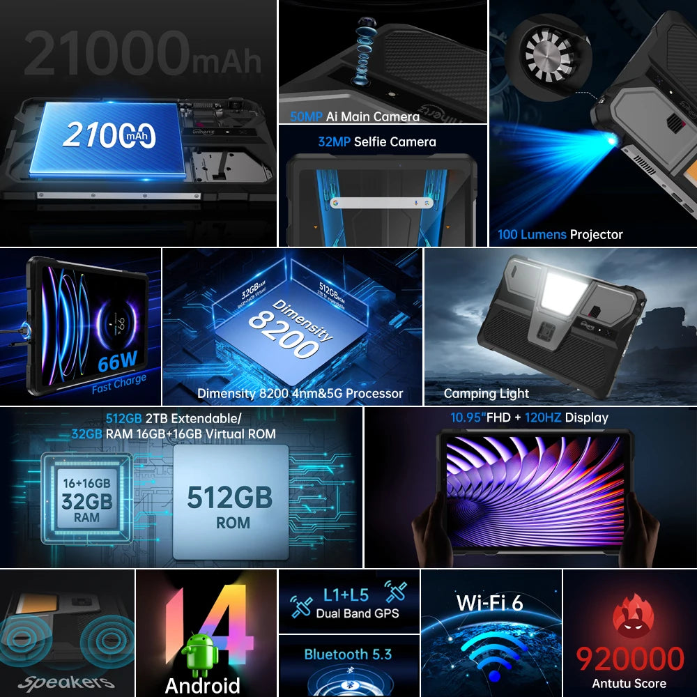 Unihertz Tank PAD 8849 Rugged Projector Tablet Android 32GB 512GB