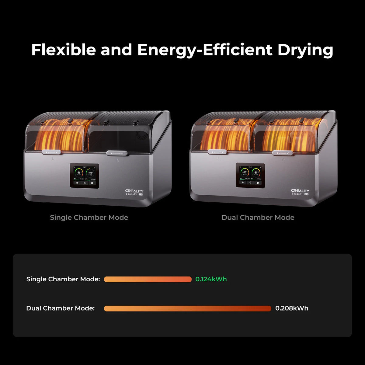 Official Creality Filament Dryer, for PLA PETG ABS TPU ASA PC PA PAHT