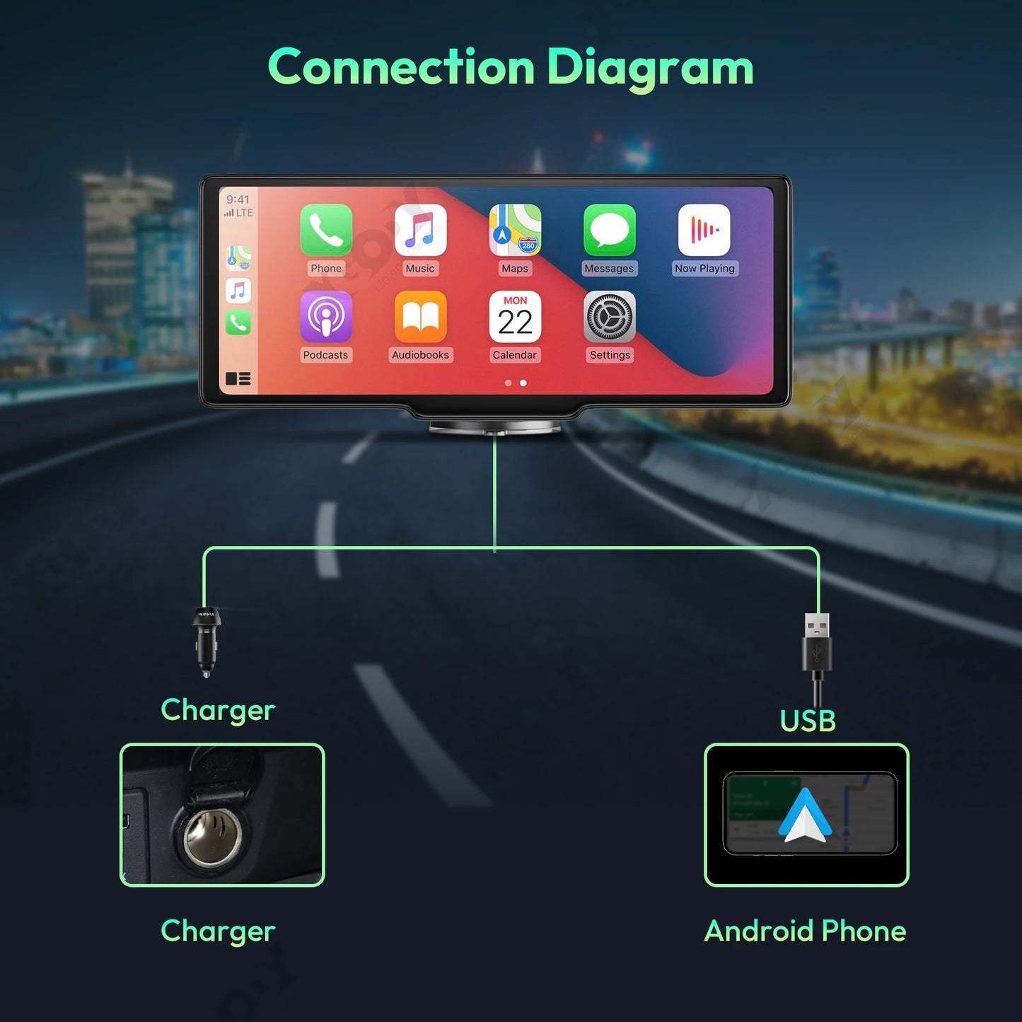 XGODY 10.26" 4K Dash Cam Wireless Carplay