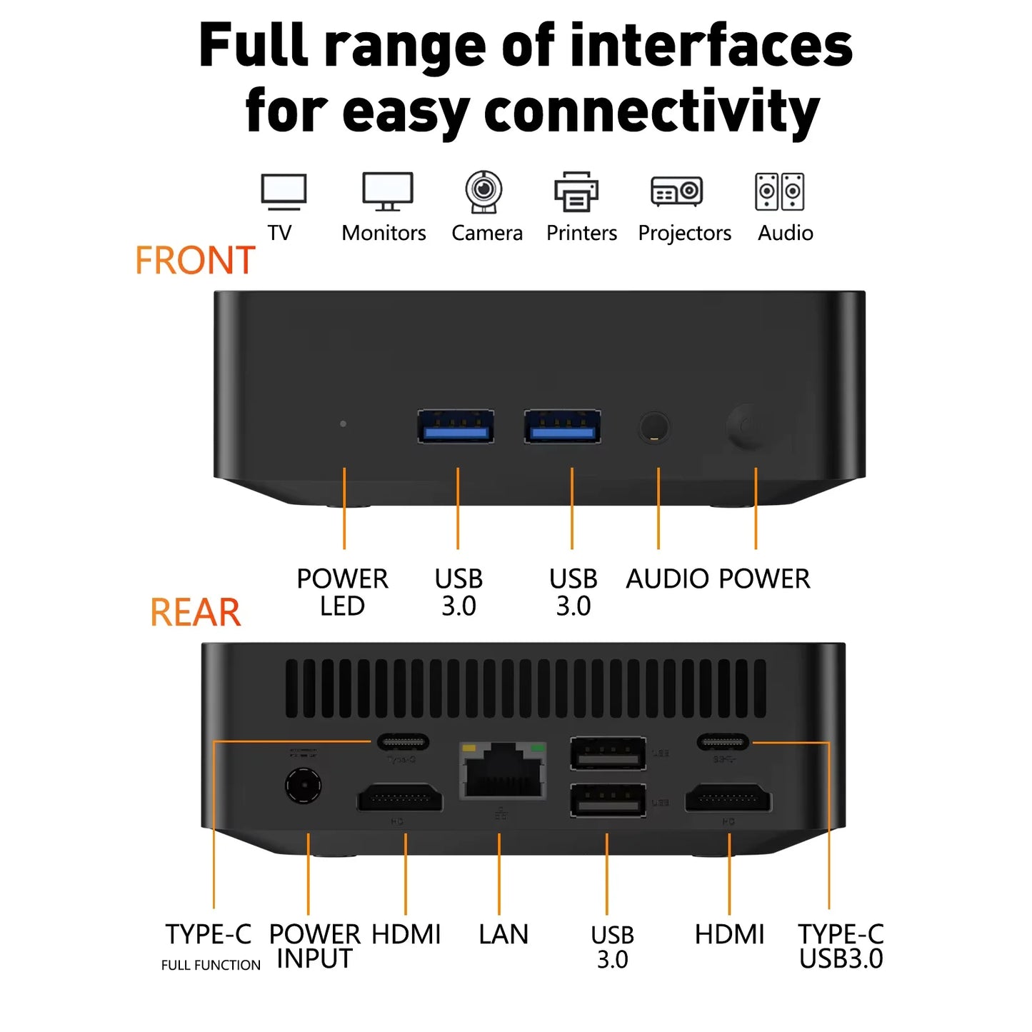 2025 Portable i9 Mini PC Computer Windows 11 Intel Core i9 8950HK 16GB 1TB
