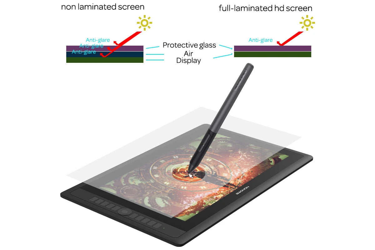 GAOMON PD156PRO Graphics Tablet  15.6” Full-Laminated 8192 Levels