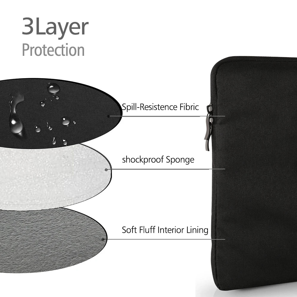 UPERFECT  Waterproof anti fall laptop sleeve bag case