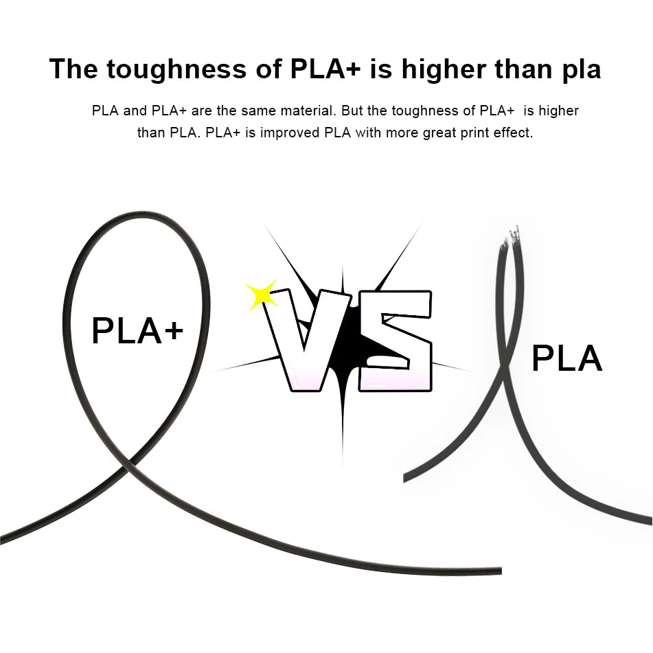 JAYO PETG/PLA PLUS/High Speed Matte PETG/PLA Filament 175mm 10 Rolls