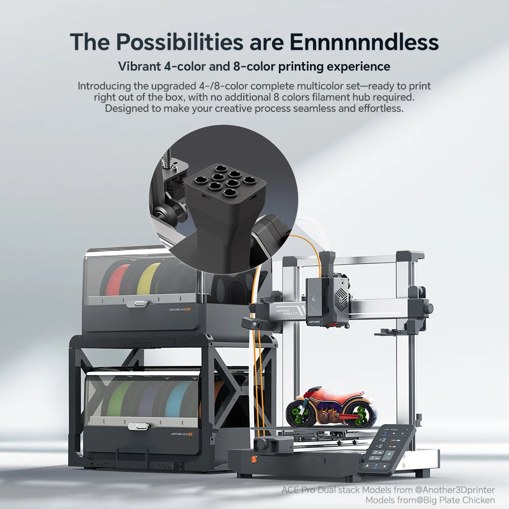 ANYCUBIC Kobra 3 V2 Combo AE Version 600mm/s