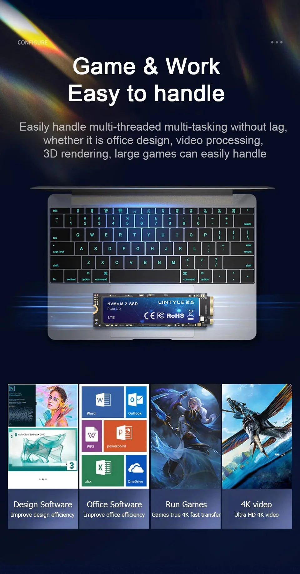 LINTYLE NVME M.2 PCIe 3.0 SSD 512GB for Laptop Desktop