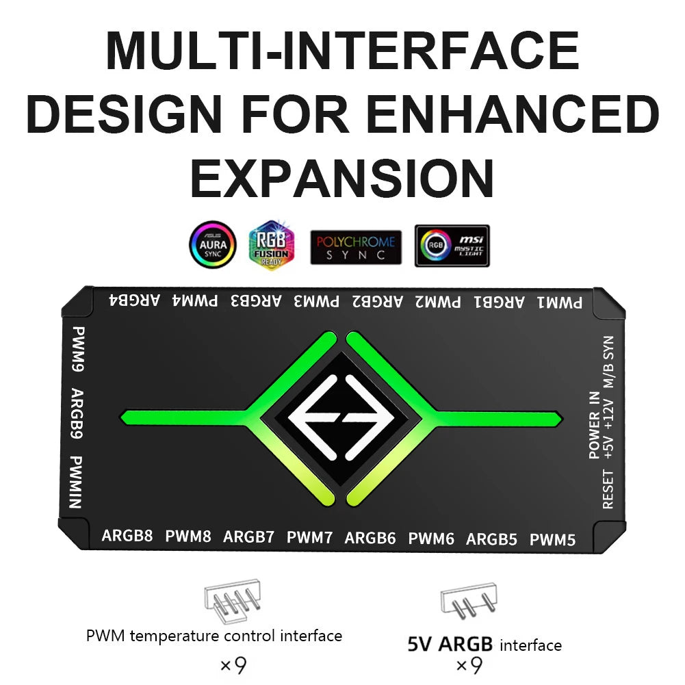Multi Port 3 in 1 PWM Magnetic ARGB Fan Hub Splitter, Supports 9 Fans