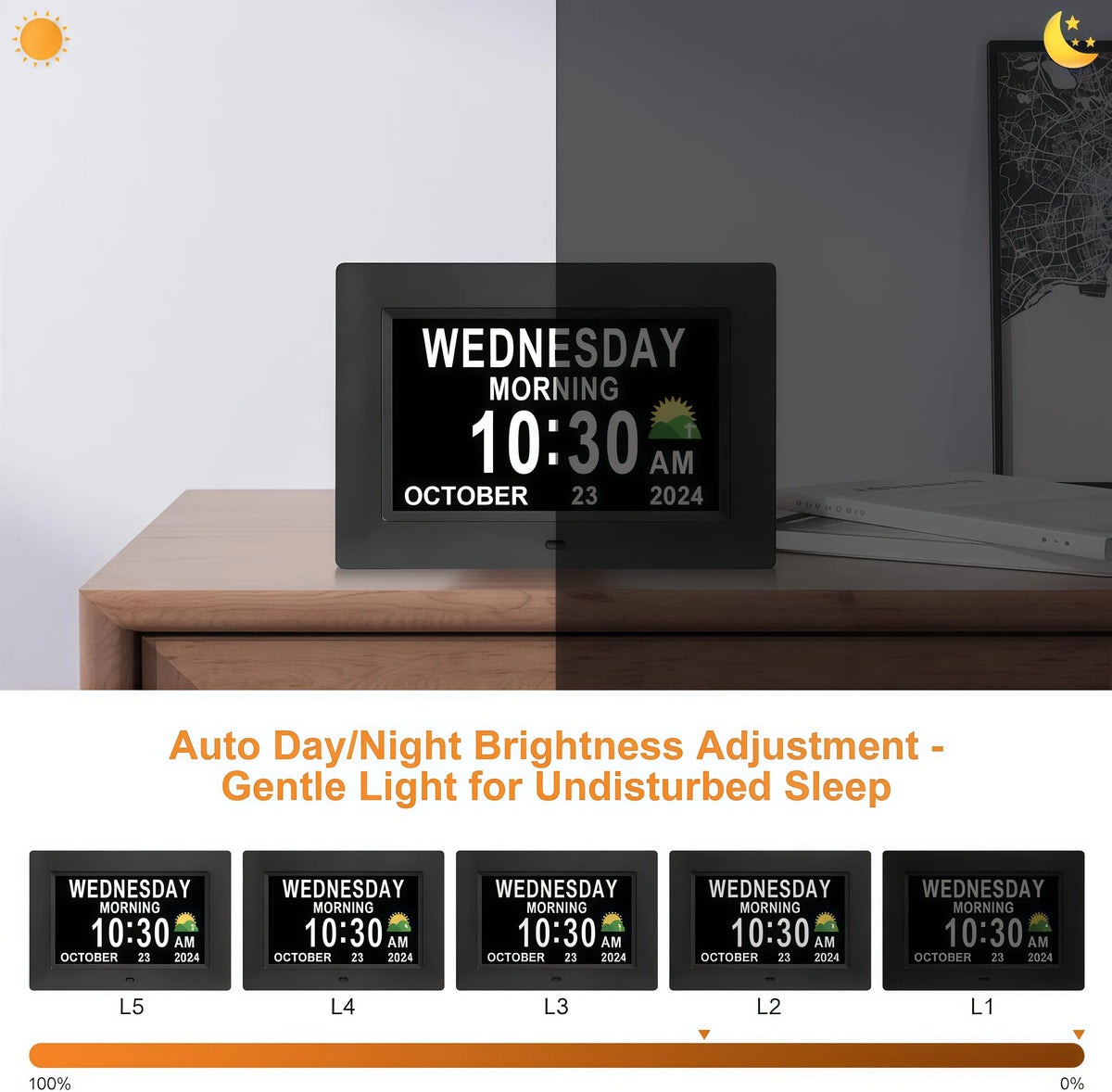 Clocks for Seniors, Digital Clock with Day and Date