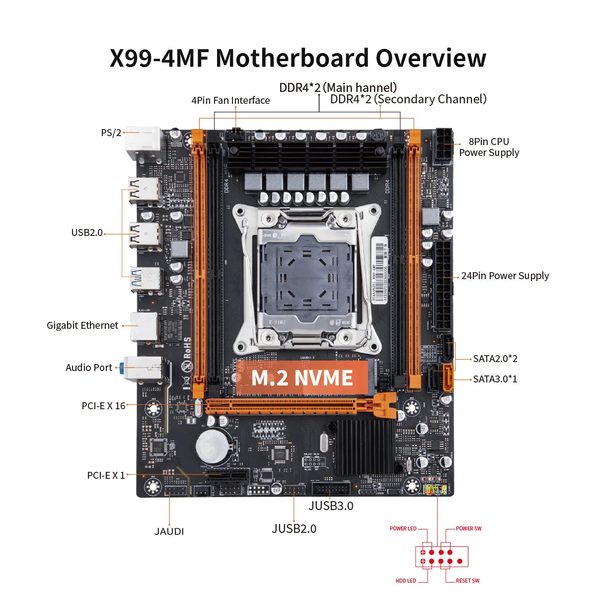 HUANANZHI X99 4MF LGA 2011-3 XEON X99 Motherboard