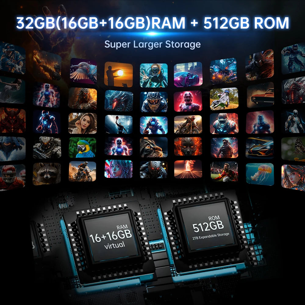 Unihertz Shark 3 by 8849 Rugged Smartphone 32GB RAM 512GB ROM