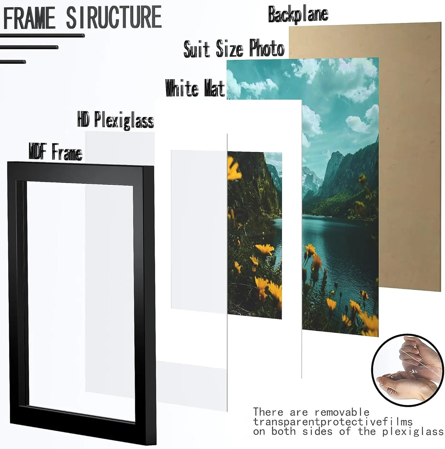 Picrit 16x20 Picture Frame 3 Pack, Display Poster 11x14 with Mat or 16 x20 Without Mat