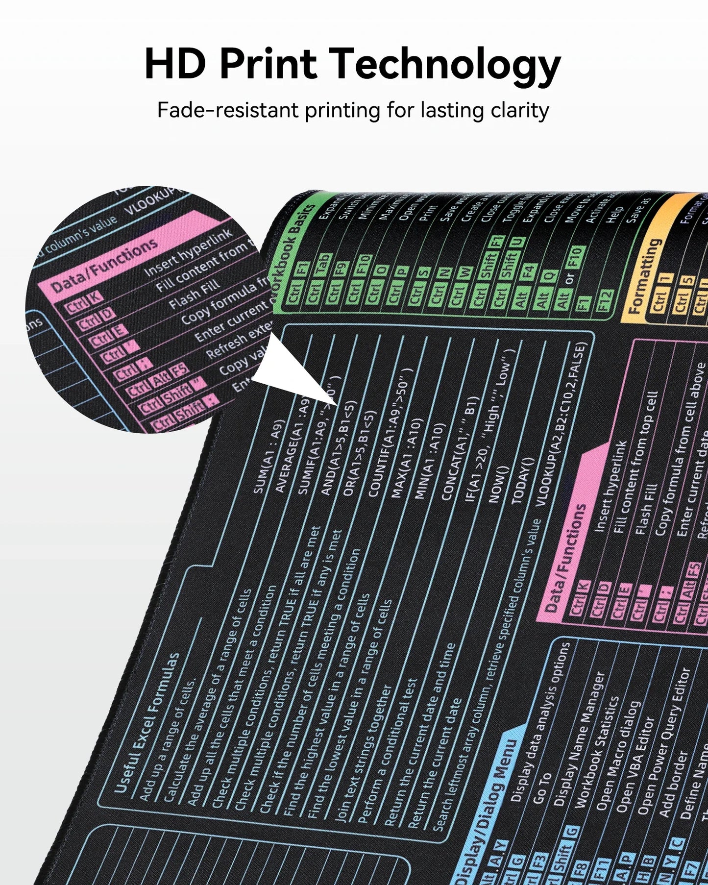 Excel Cheat Sheet Desk pad—XL Mouse pad with excel Shortcuts