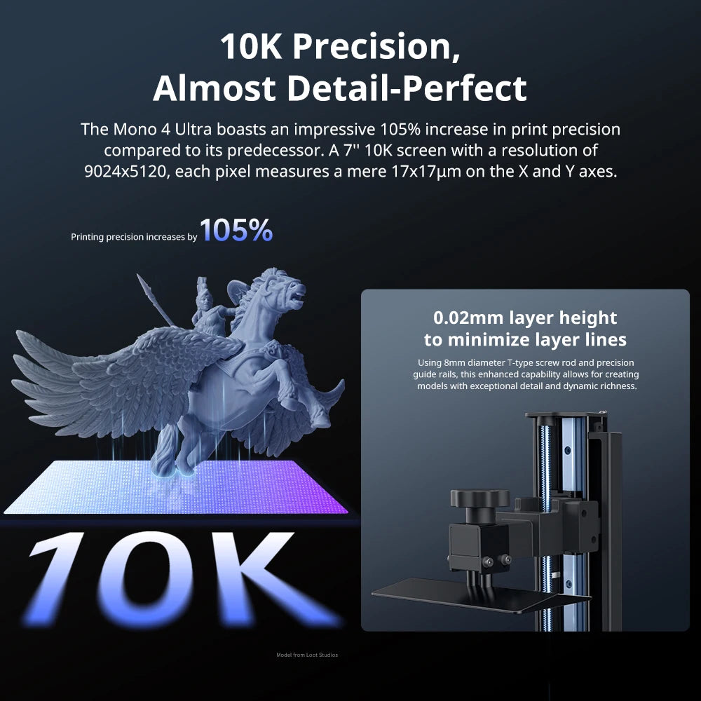 ANYCUBIC Photon Mono 4 Ultra LCD 3D Printer