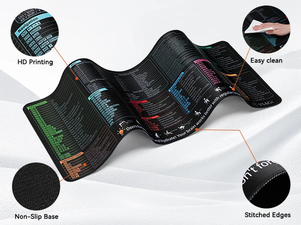 Excel Cheat Sheet Desk pad—XL Mouse pad with excel Shortcuts