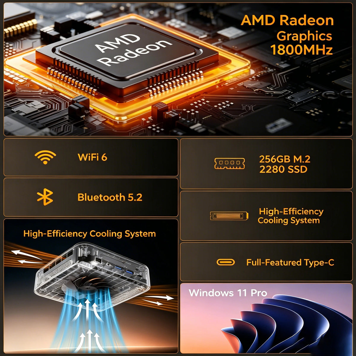 KAMRUI E3B AMD Ryzen 5 7530U Mini PC 16GB RAM 512GB ROM 4K Display
