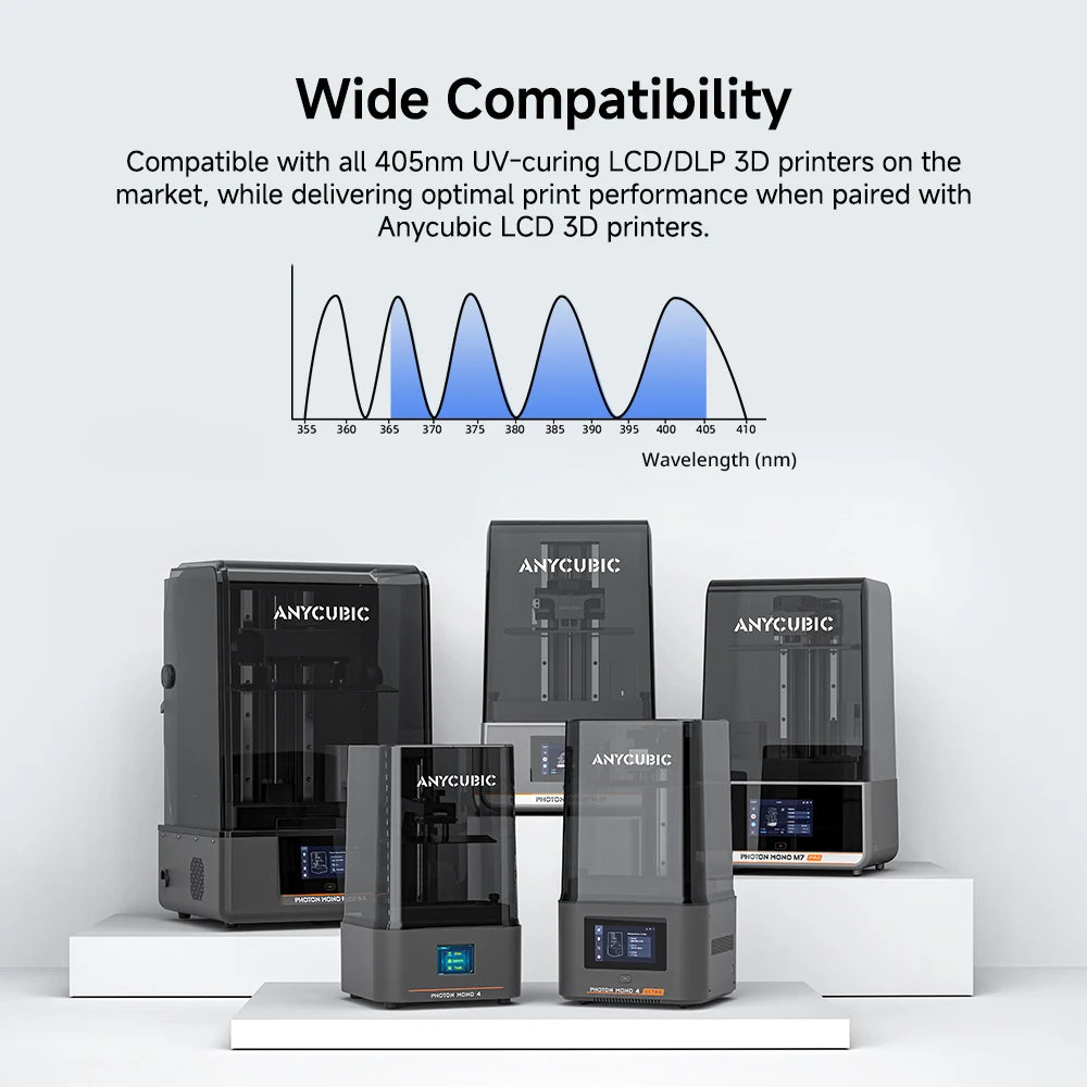 ANYCUBIC ABS-Like Pro 2 3D Printer Resin 405nm For LCD SLA