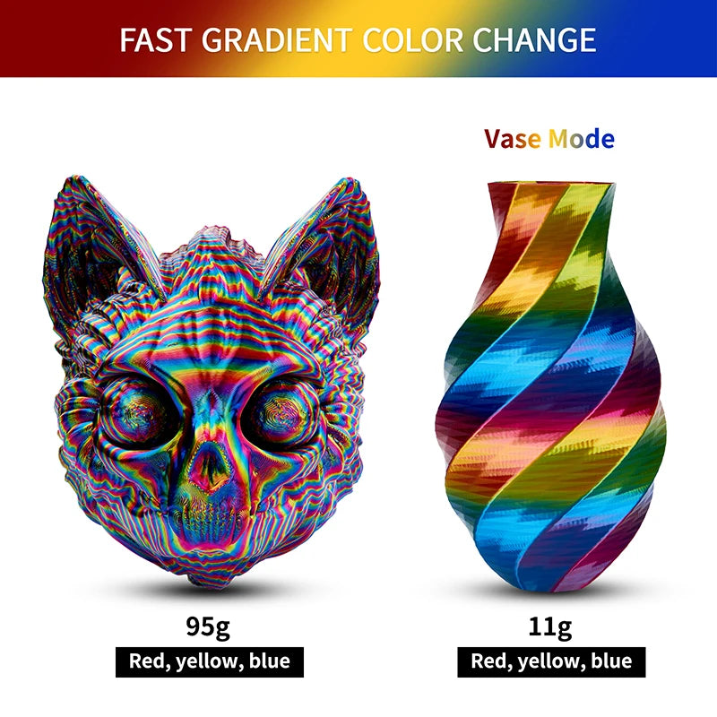 ERYONE 10KG Silk Rainbow Twist PLA Filament 1.75mm, 1kg Spool
