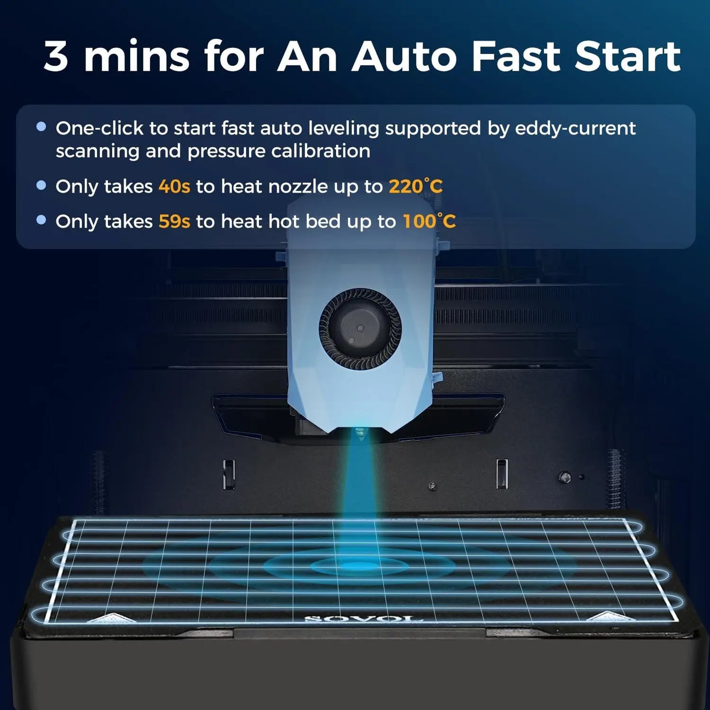 Sovol Zero 3D Printer 1200mm/s High Speed with Pressure Sensing