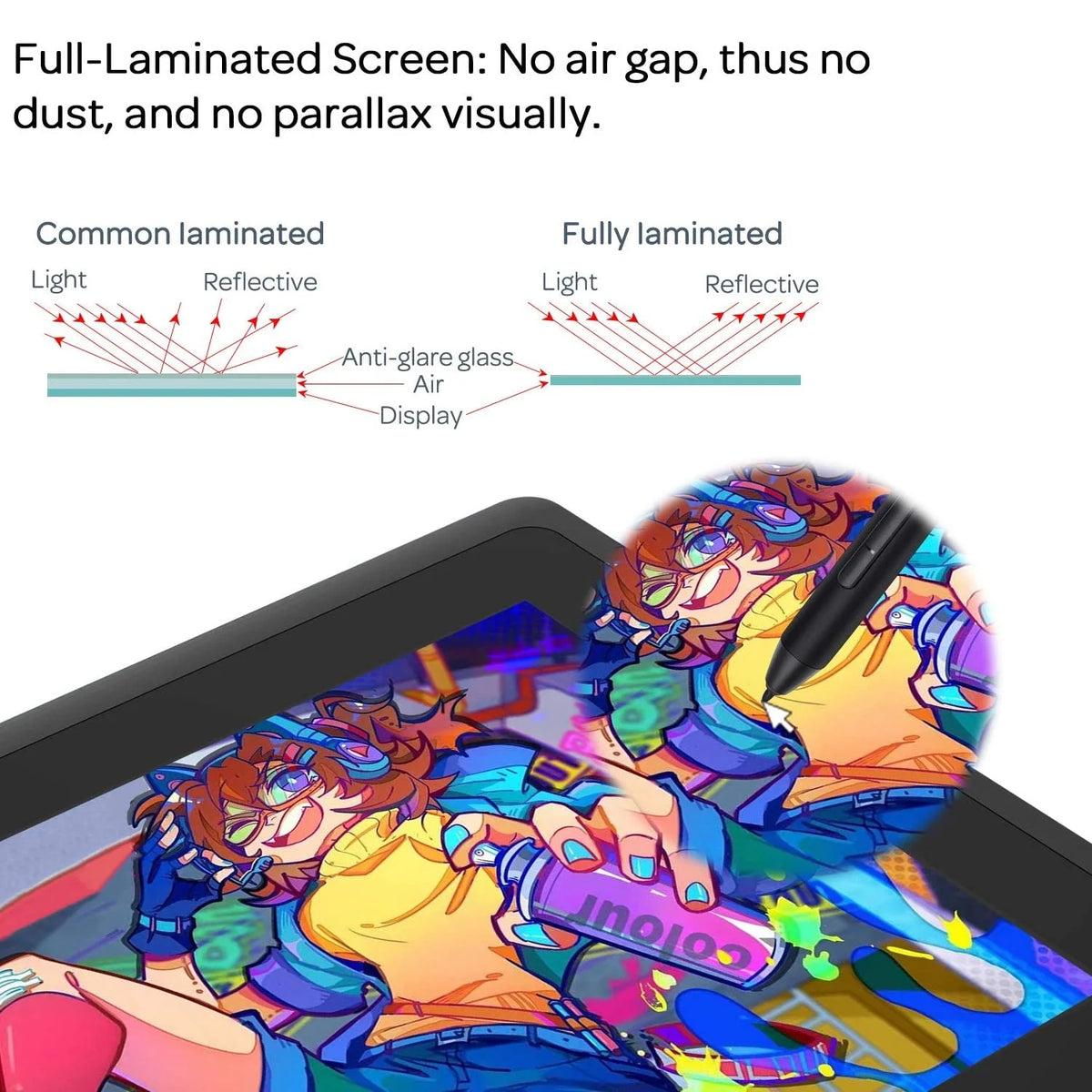 GAOMON PD156PRO Graphics Tablet  15.6” Full-Laminated 8192 Levels