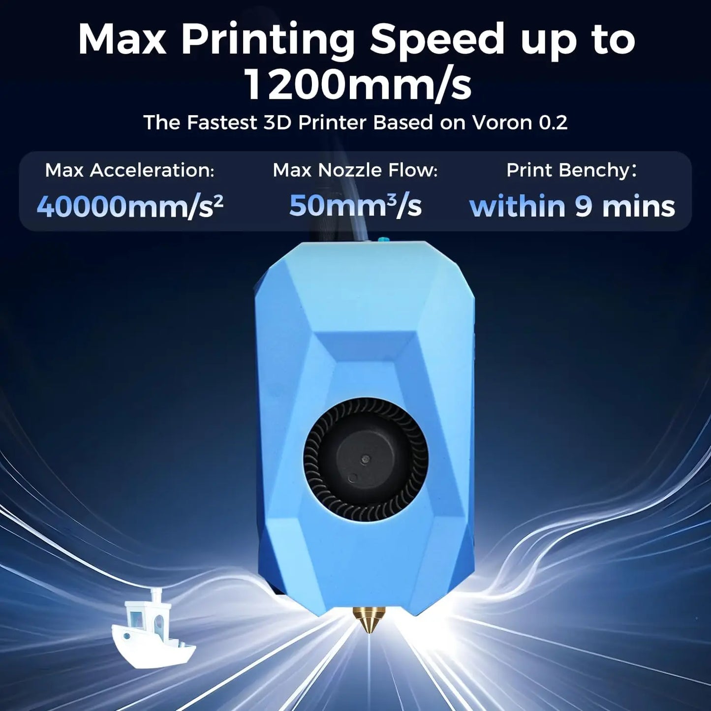 Sovol Zero 3D Printer 1200mm/s High Speed with Pressure Sensing