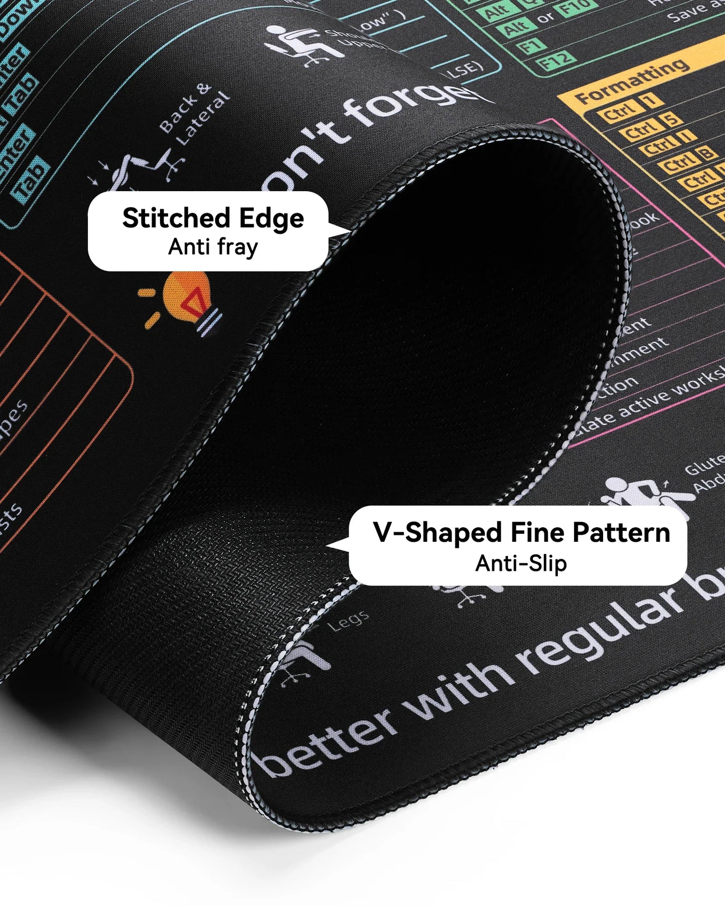 Excel Cheat Sheet Desk pad—XL Mouse pad with excel Shortcuts