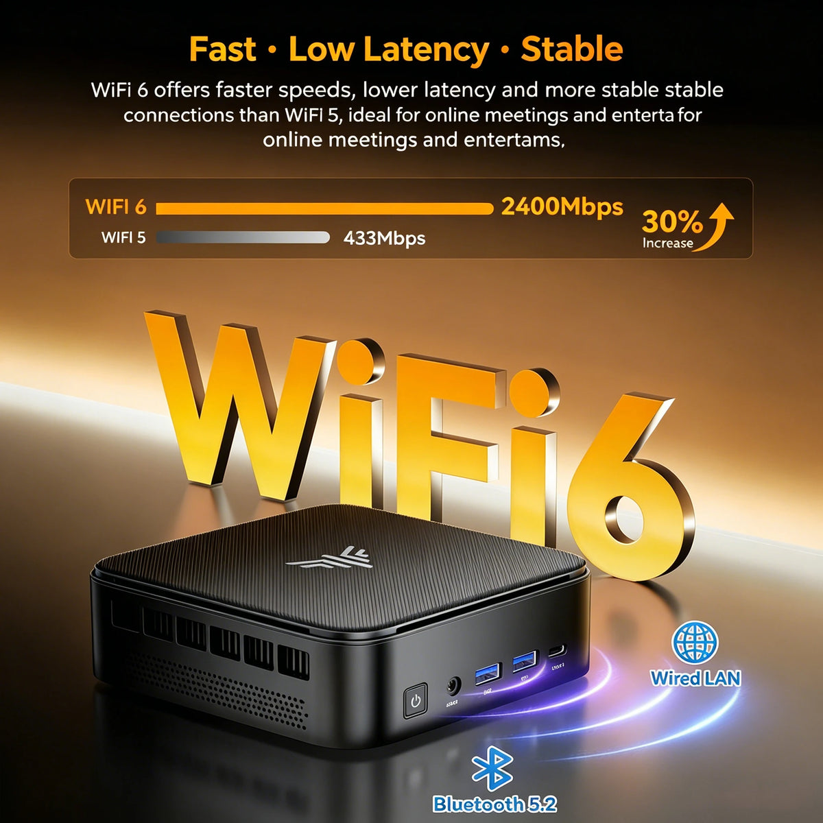 KAMRUI E3B AMD Ryzen 5 7530U Mini PC 16GB RAM 512GB ROM 4K Display