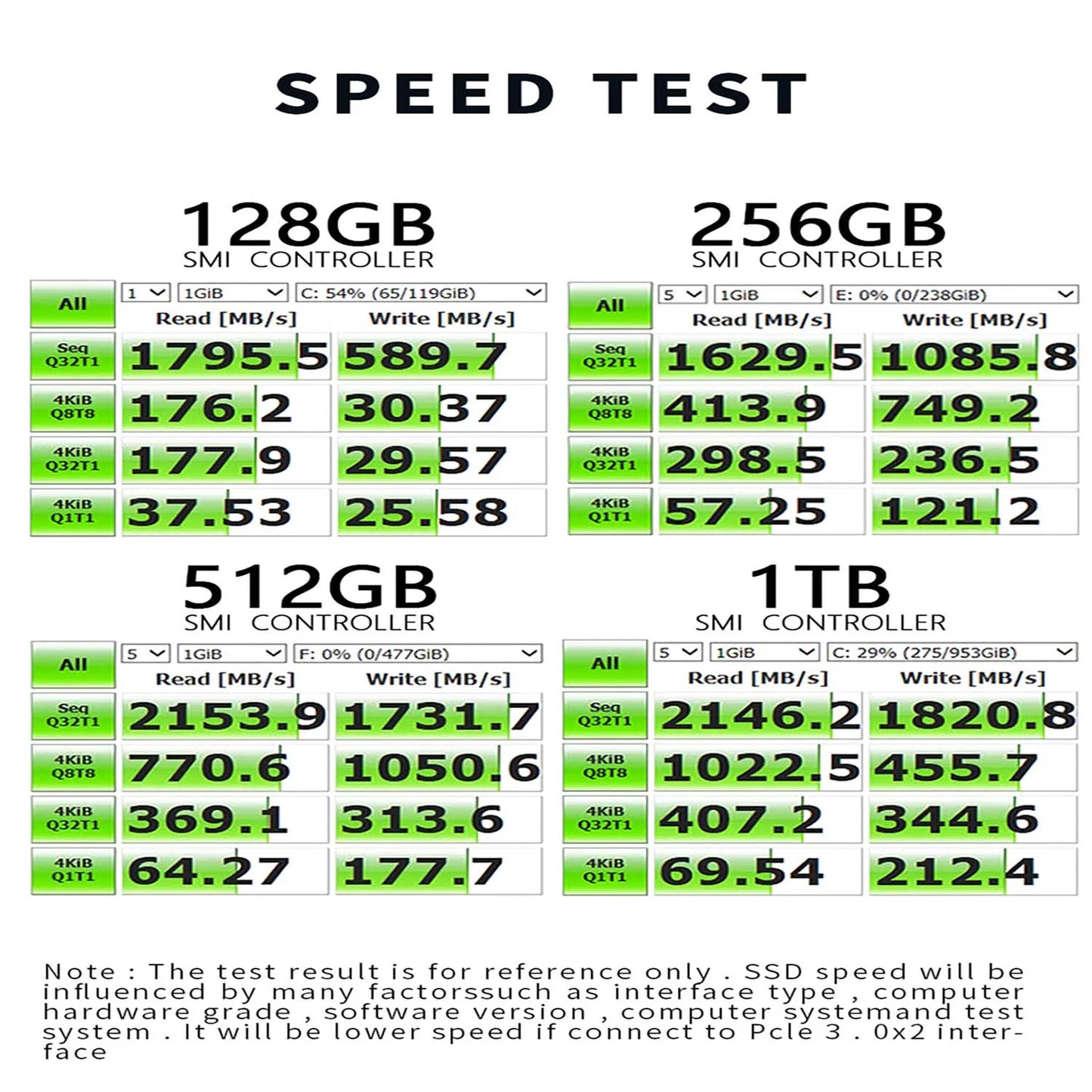 Promo kingchuxing Ssd M2 SSD 1tb 512gb For Laptop Desktop