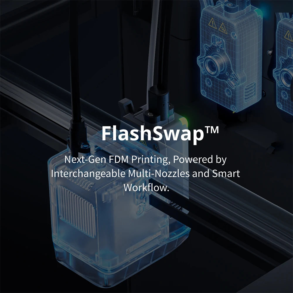 FLASHFORGE High Speed Creator 5 3d Printer Multi-Extruders Multi-color