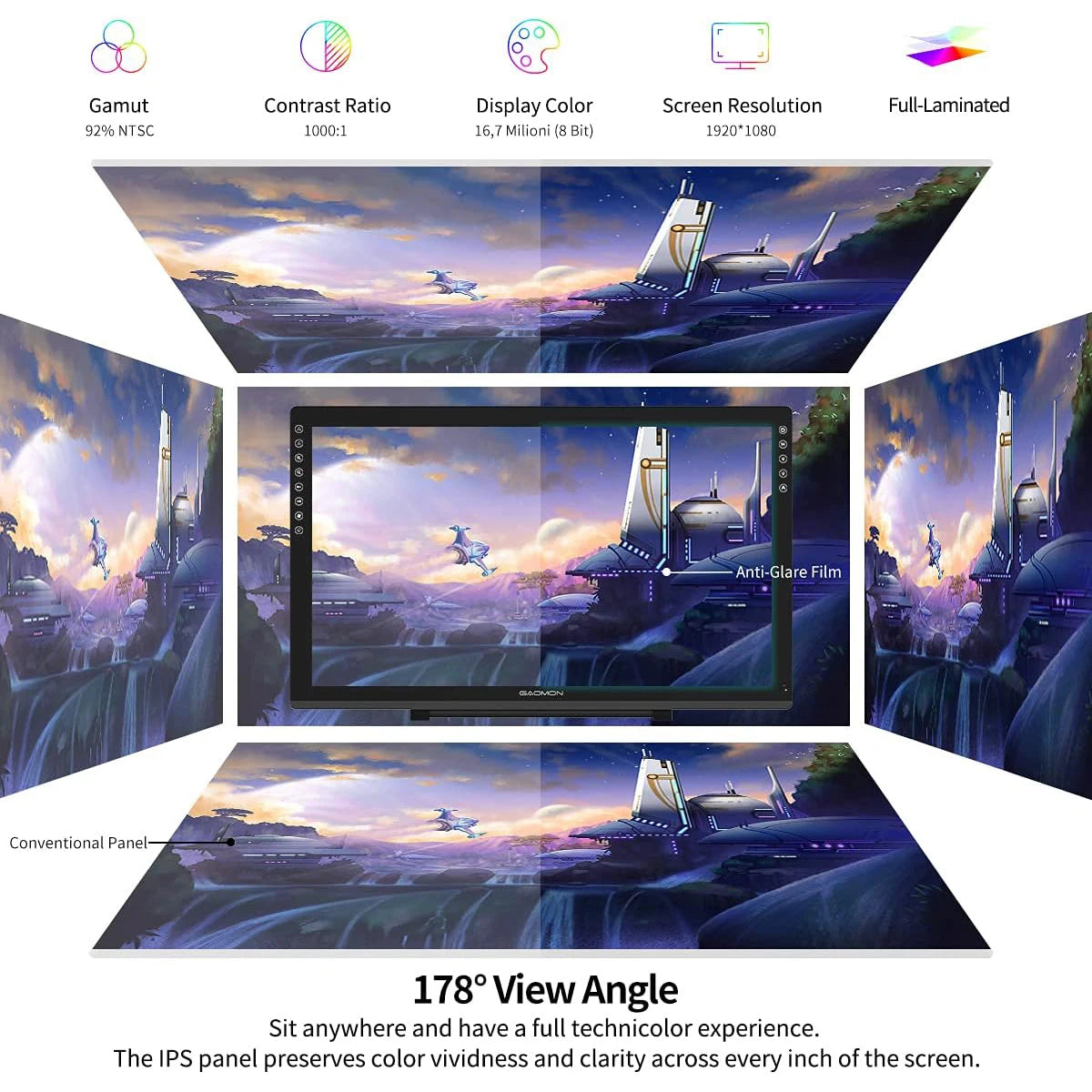 GAOMON PD2200 21.5 Inch 92%NTSC Graphics Tablet