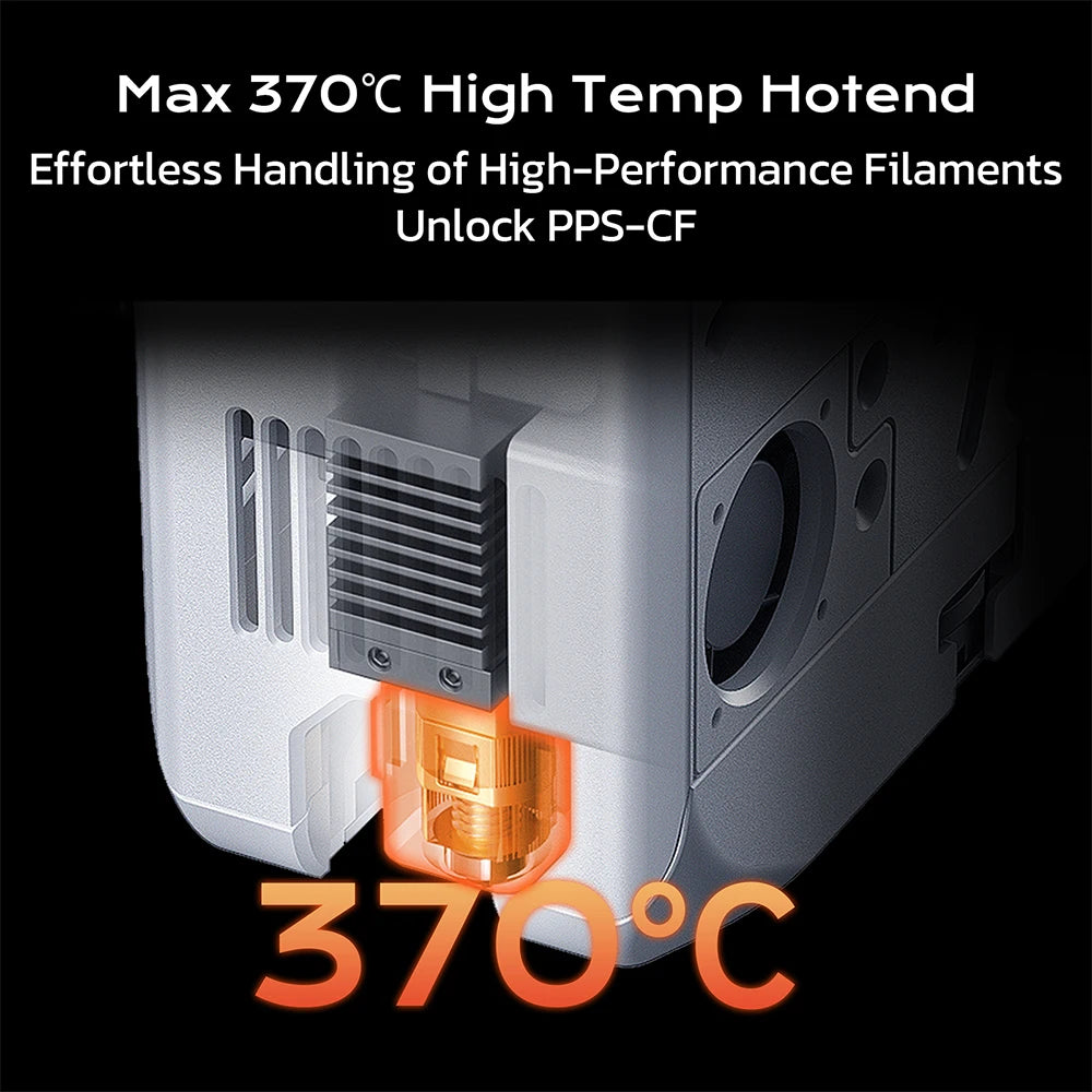 QIDI Q2 COMBO CoreXY 3D Printer 600mm/s High Speed Multi-Color