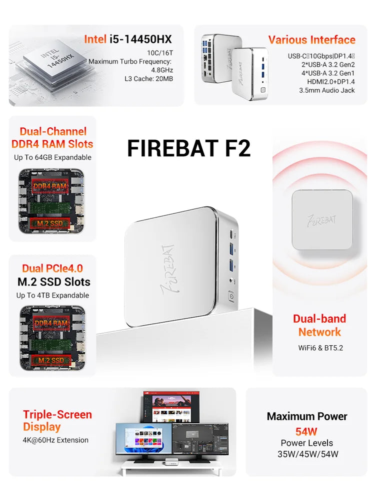 Firebat F2 Mini Pc Intel I5 14450Hx Ddr4 16Gb Ram 512Gb Ssd Windows 11
