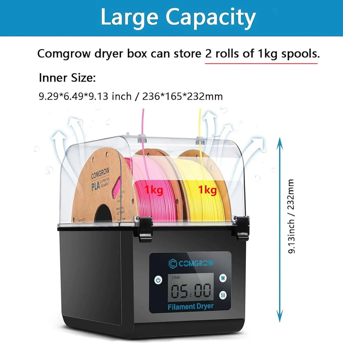 Comgrow 2 Rolls Filament Dry Box for 1.75mm, 2.85mm ABS PLA PETG TPU FDM