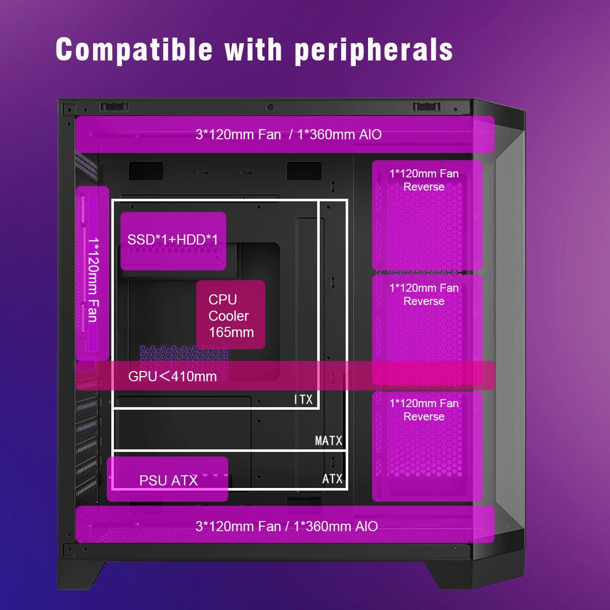 Ruix OV303 Black Color ATX Mid Tower Computer Case
