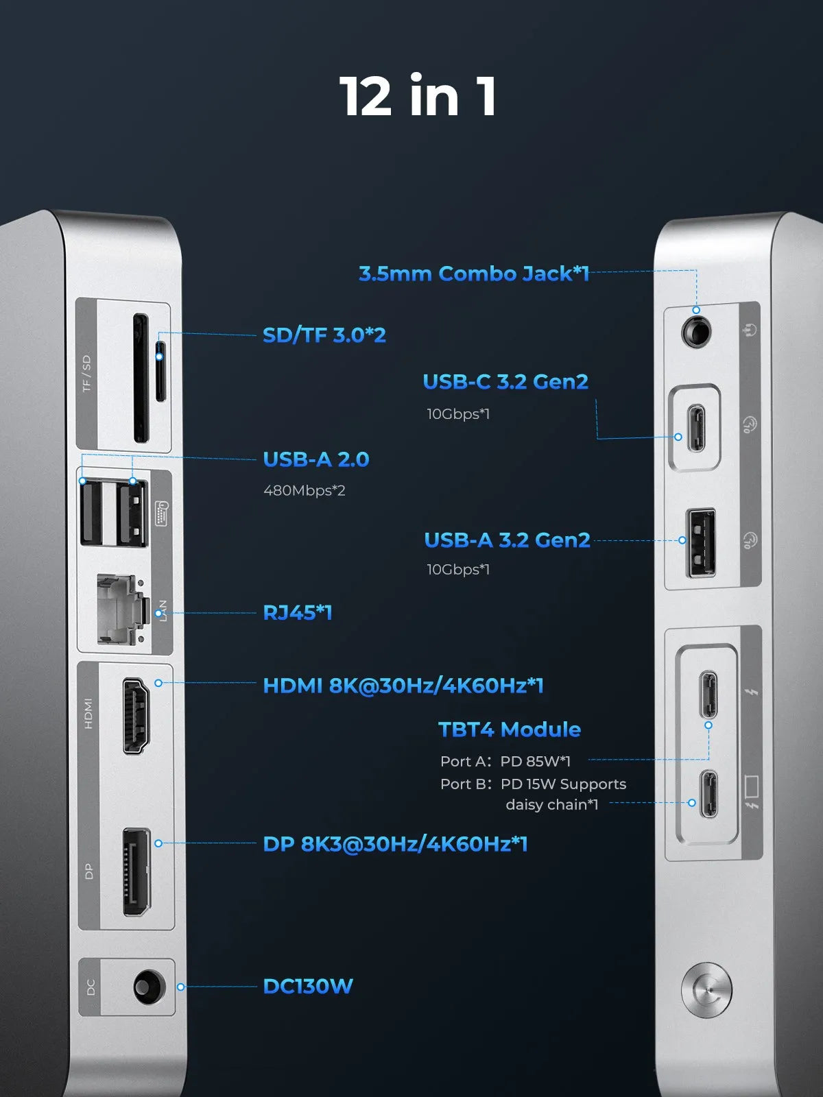 ORICO Thunderbolt 4 Docking Station Adapter 8K@30Hz USB 3.2 Gen2 HUB Splitter