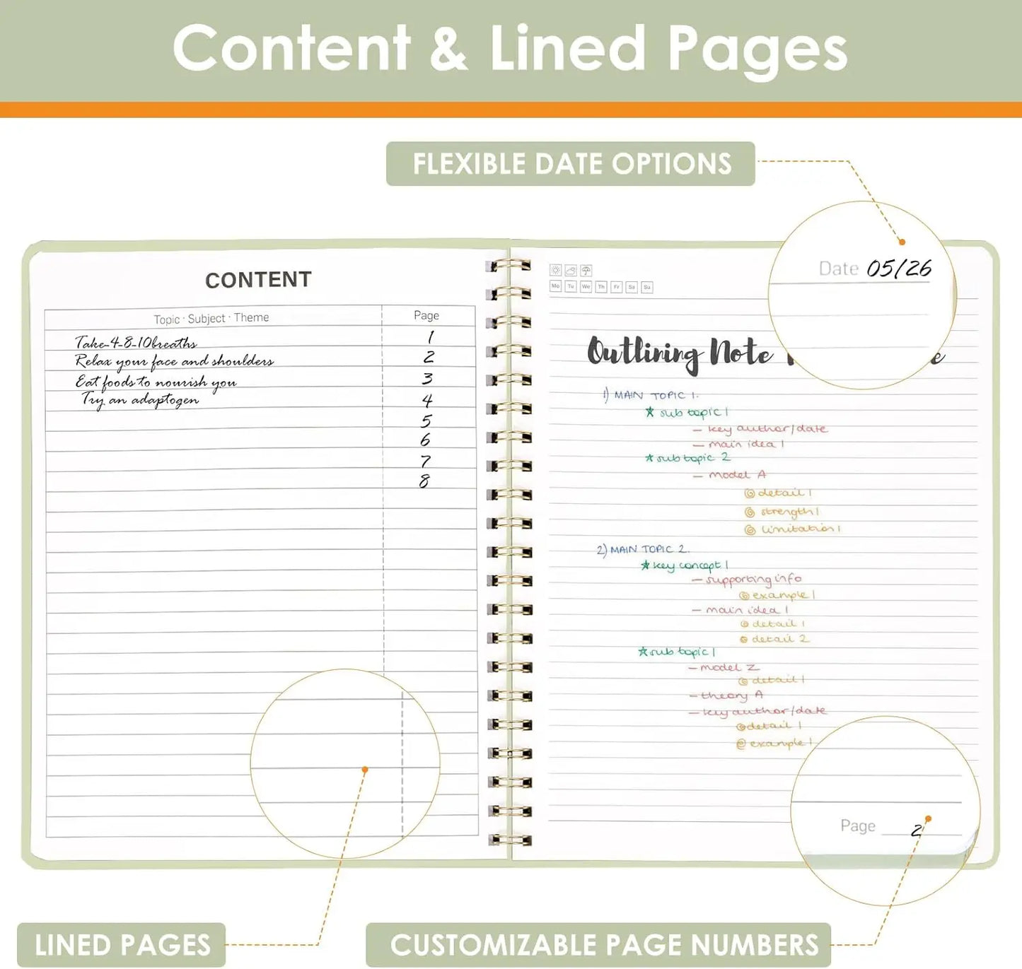 Spiral Notebook A4 Hardcover, 8.5x11 Green Journal with 110 Pages