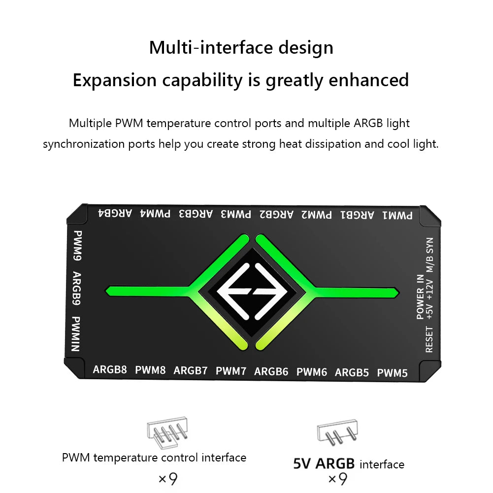 Multi Port 3 in 1 PWM Magnetic ARGB Fan Hub Splitter, Supports 9 Fans