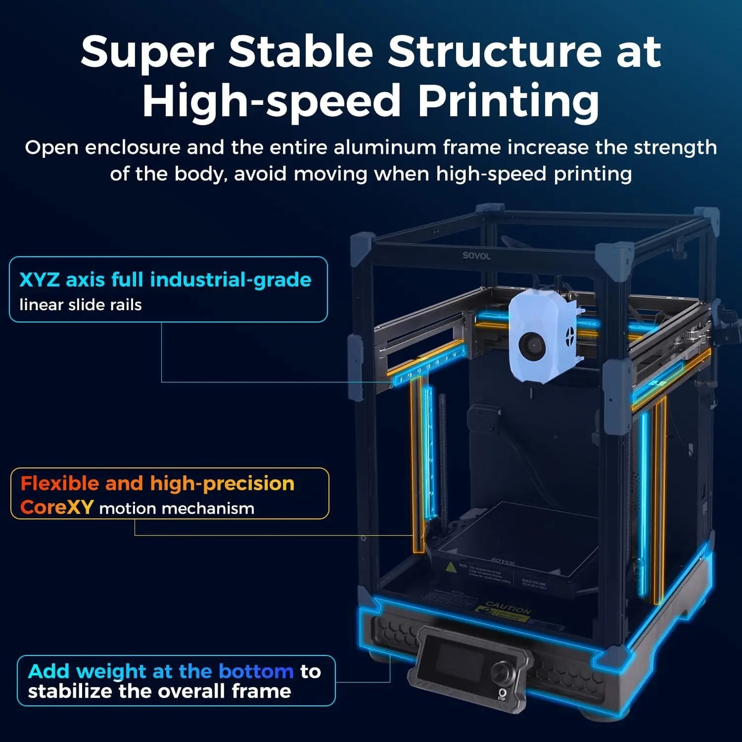 Sovol Zero 3D Printer 1200mm/s High Speed with Pressure Sensing