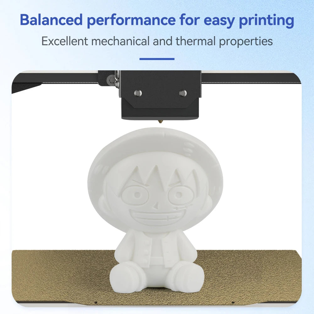 10KG 1.75mm PETG Filament Tangle-Free, High Quality