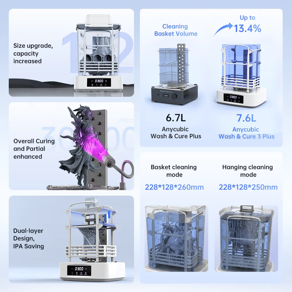 ANYCUBIC Wash & Cure 3 Plus Washing Curing 2 in 1 Machine