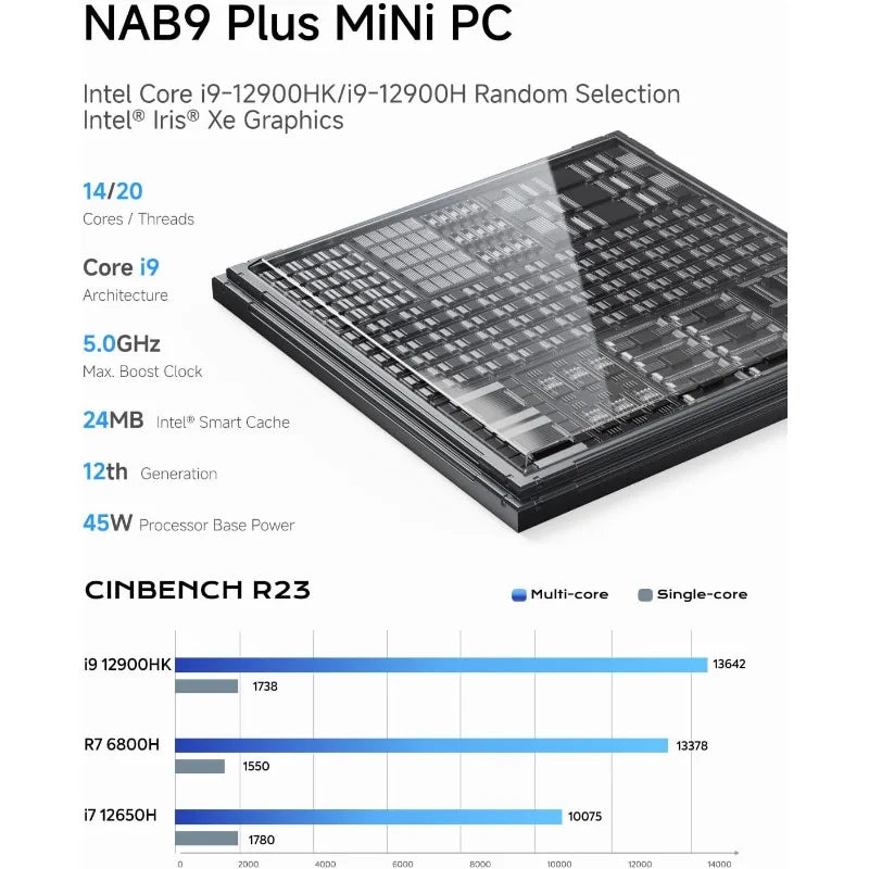 NAB9 Plus Mini PC with Intel Core i9 12900HK(14C/20T, up to 5.0GHz)