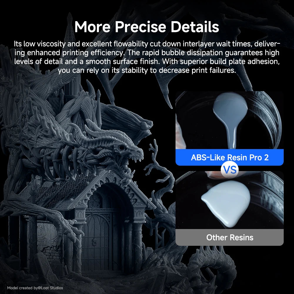 ANYCUBIC ABS-Like Pro 2 3D Printer Resin 405nm For LCD SLA