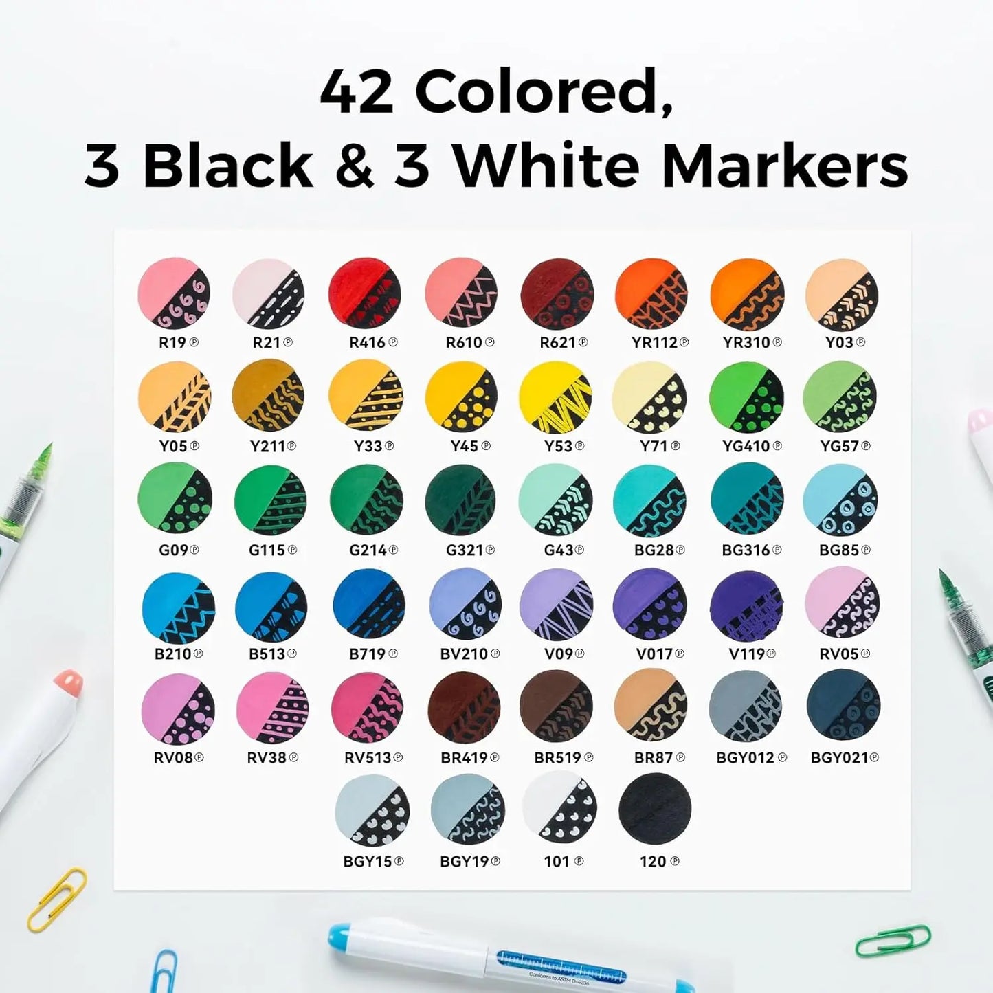 Ohuhu Nahuku Direct-ink Acrylic Markers
