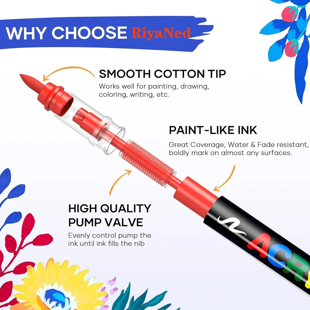 Acrylic Paint Markers,Waterproof Brush Tip Pen Quick Dry