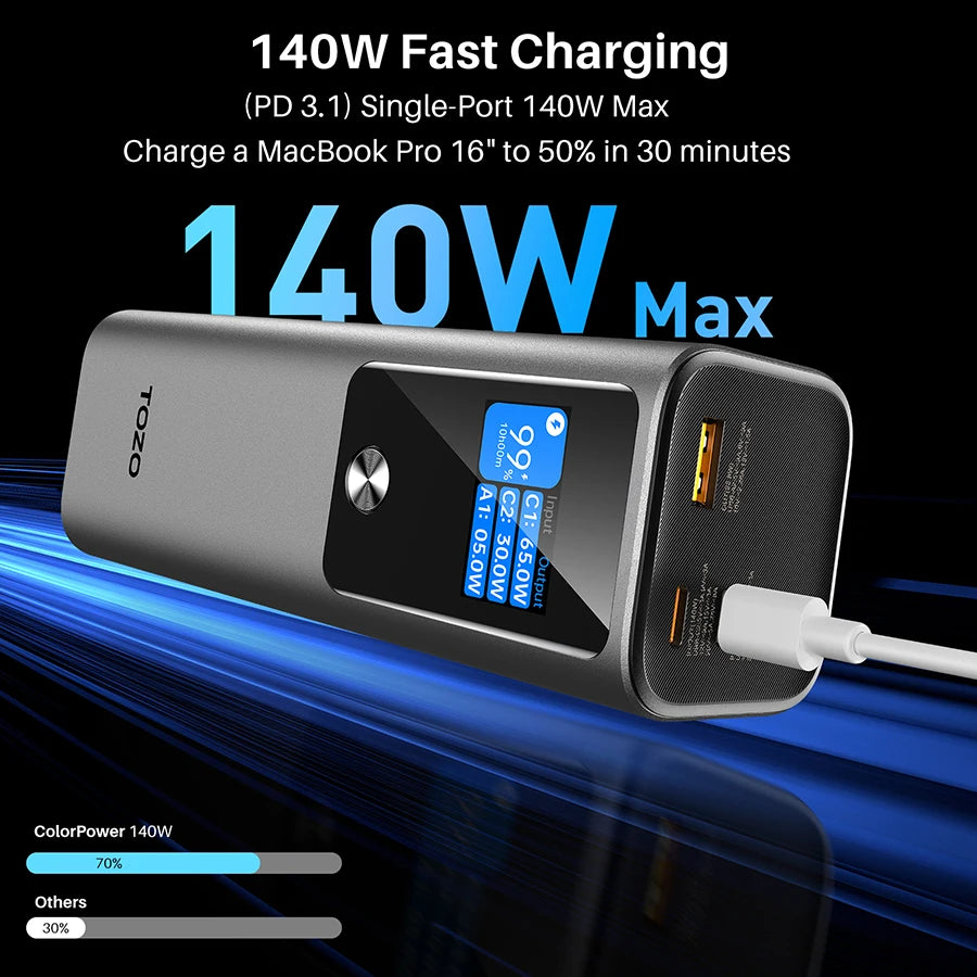 TOZO PB5 Portable Power Bank 27000mAh 3-Port Charger