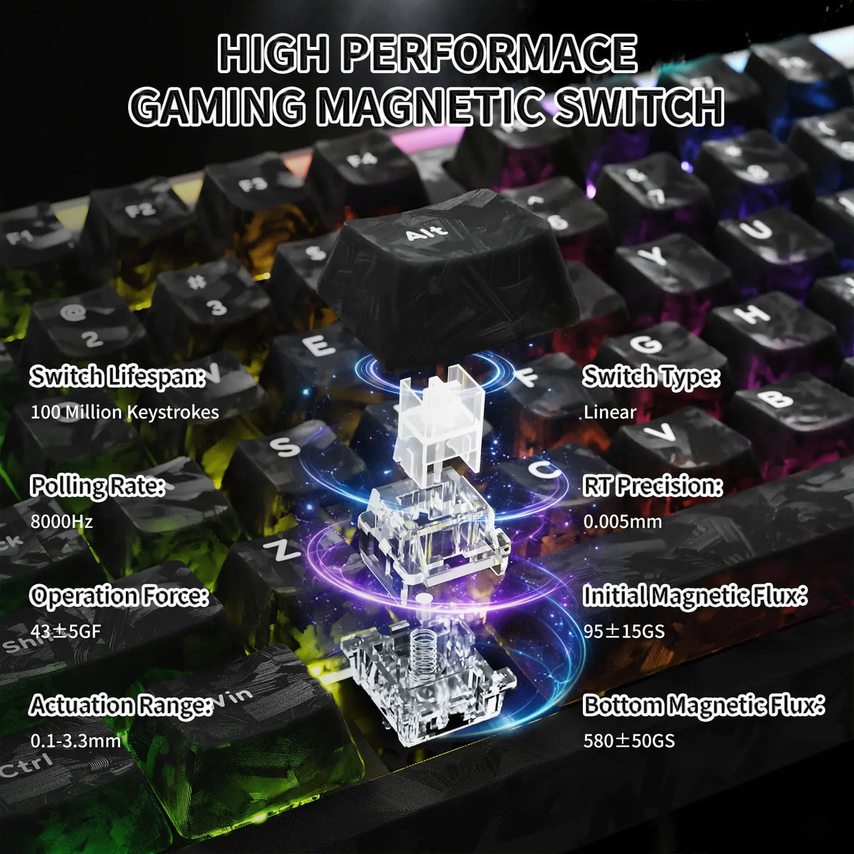 ATTACK SHARK R98 HE Carbon Fiber Rapid Trigger Keyboard, 98 Keys