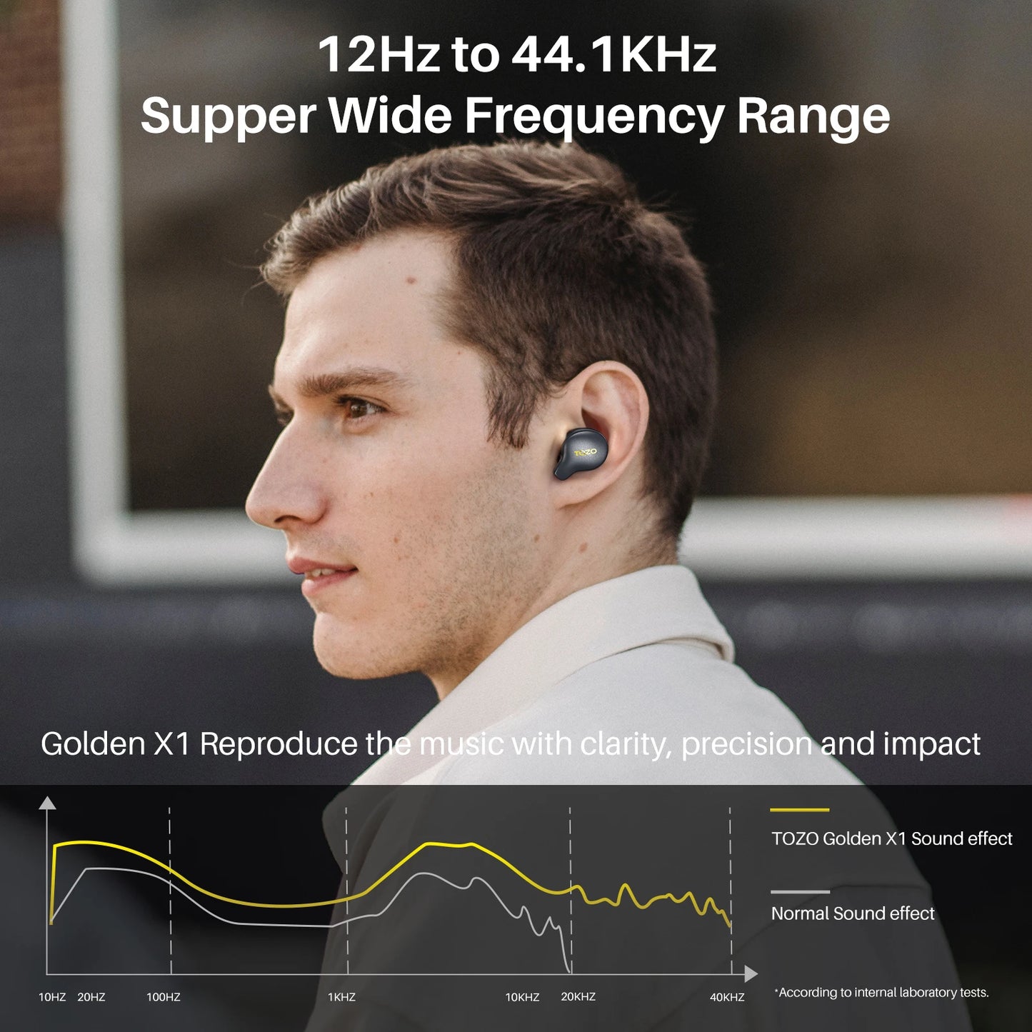 TOZO Golden X1 Wireless Earbuds LDAC & Hi-Res Audio Noise Cancellation