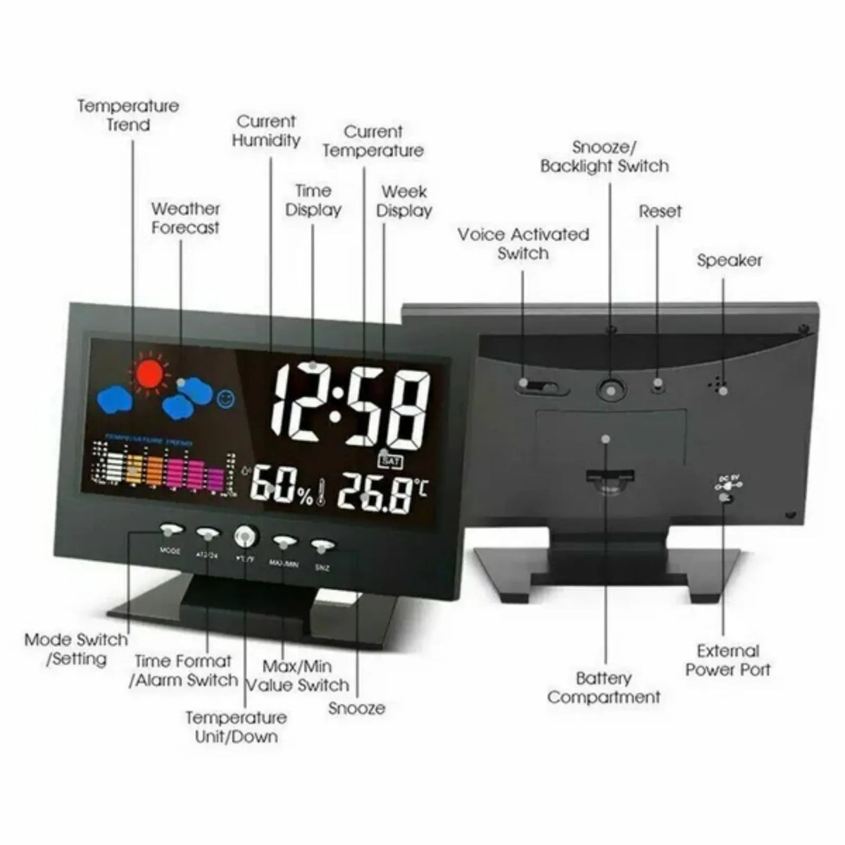 LED Digital Alarm Clock