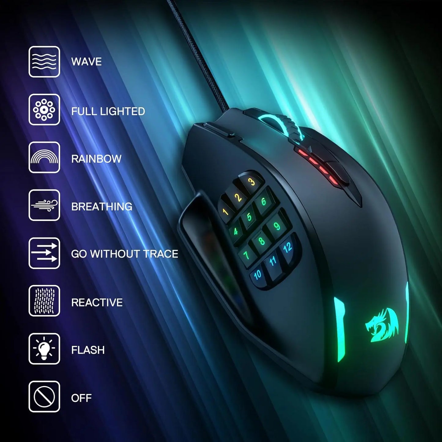 Redragon M908 RGB Backlight LED USB Wired Gaming Mouse