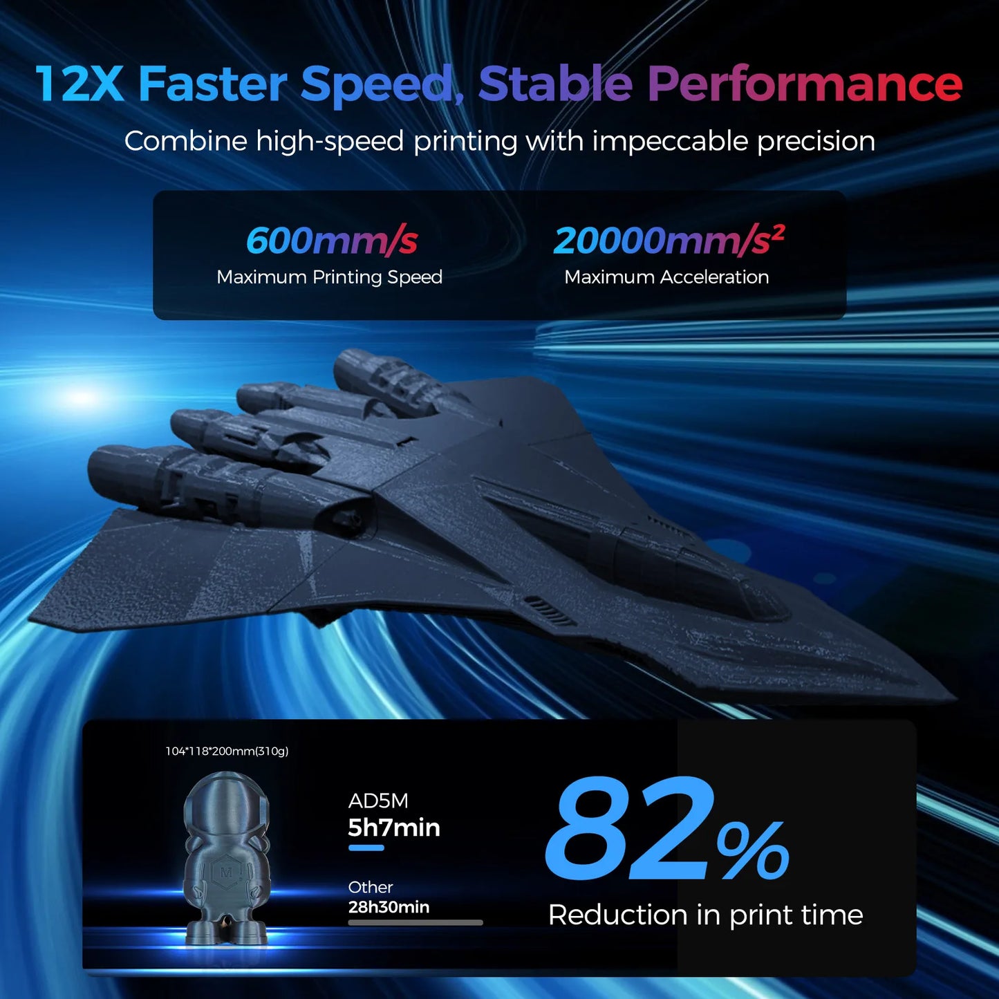 FLASHFORGE Adventurer 5M 3d Printer Max 600mm/s