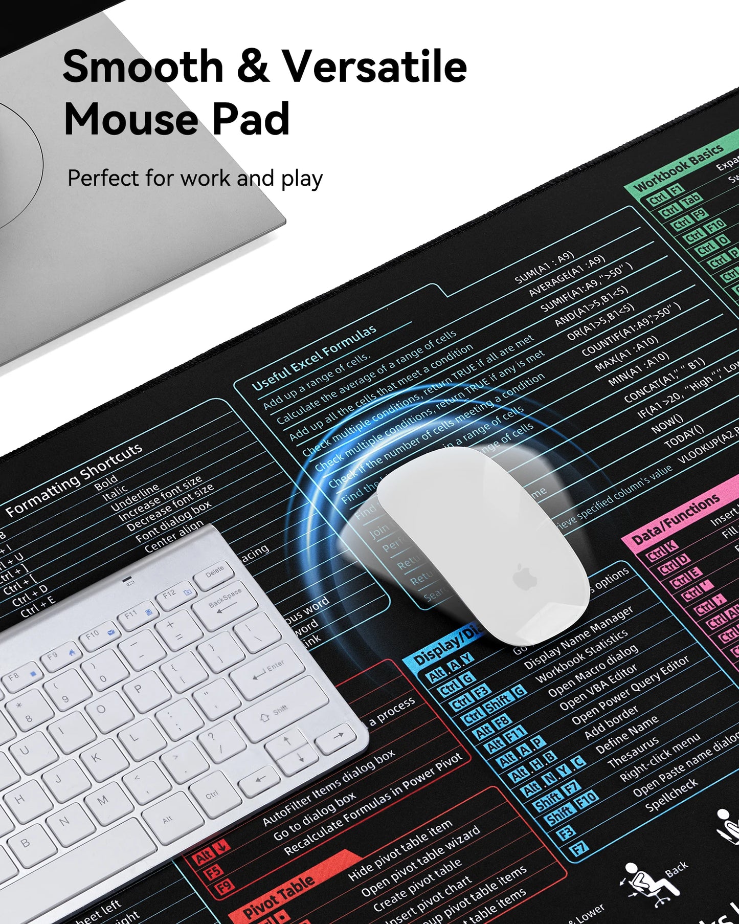 Excel Cheat Sheet Desk pad—XL Mouse pad with excel Shortcuts